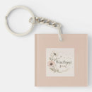 Search for blankets key rings Cosy