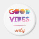 Search for only magnets Positivity