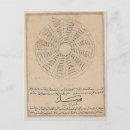 Search for school chart postcards Astrology