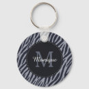 Search for grey on dark key rings Trendy