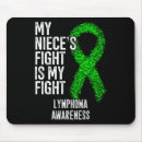 Search for lymphoma mousepads Blood