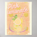 Search for lemon lemonade posters Pink