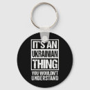 Search for strong arm key rings Glory to ukraine