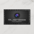 Search for industry photography Professional