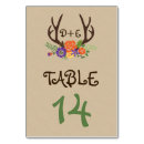 Search for deer antlers table cards Floral