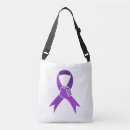 Search for lupus bags Awareness
