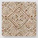Search for tapa coasters Hawaiian
