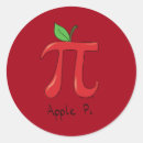 Search for math pi stickers Mathematician