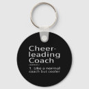 Search for trainer key rings Motivation