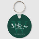 Search for green man key rings Groomsman
