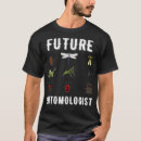Search for bug lover Beetles