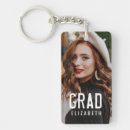 Search for college rectangular key rings Grad