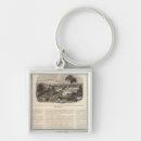 Search for to lead key rings Red