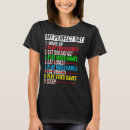 Search for perfect game tshirts Video