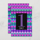 Search for placement table cards Numbers