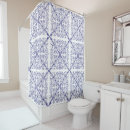 Search for seashell bathroom accessories Blue and white