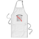 Search for aunty aprons Auntie