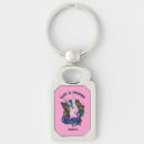 Search for gay key rings Proud