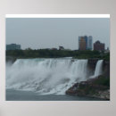Search for niagara falls posters Canada