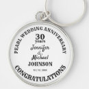 Search for retirement for her Anniversary