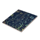 Search for guitar tiles Flowers