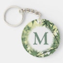 Search for sunlight key rings Green