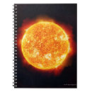 Search for solar flare Sun