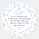 Search for blue toile stickers Toile de jouy