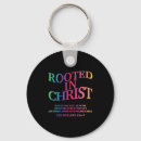 Search for christ to key rings God