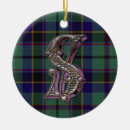 Search for letter s christmas tree decorations Colourful