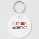 Search for architectes key rings City