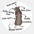 Search for rat stickers Funny