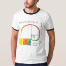 Search for sequence tshirts Math