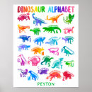 Search for dinosaur kids posters Alphabet