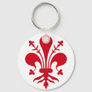 Search for di`a key rings Italy