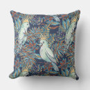 Search for budgie cushions Bird