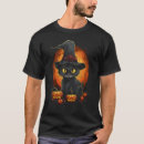 Search for lanters Witch