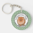 Search for pomeranian key rings Breed