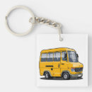Search for mini key rings Car