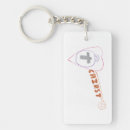 Search for christ to key rings Christian
