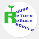 Search for reduce reuse recycle stickers Save the planet