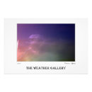 Search for thunderstorms posters Lightning