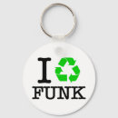 Search for producing accessories Hip hop