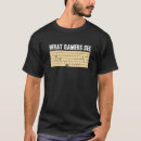Search for gamming clothing Meme