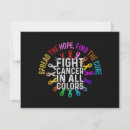 Search for cancer cards Fighter