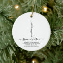 Search for therapist christmas tree decorations Chiropractic