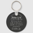 Search for changes key rings Faith