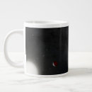 Search for epic mugs Exoplanet