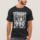 Search for funny dirty 30 gifts Years