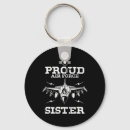 Search for force key rings Blue